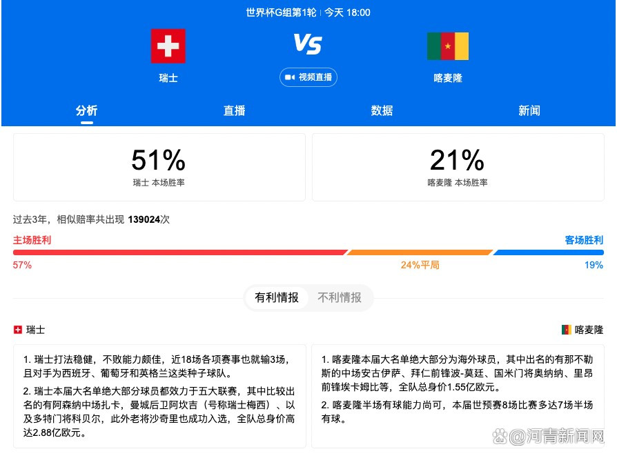 CIES统计了截止12月4日全世界球员的出场情况，其中B费是全欧洲出场时间最多的球员（非门将），达5748分钟。